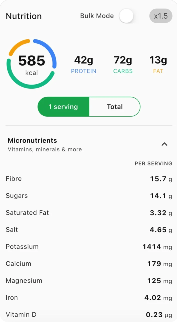 A PrepYourWeek recipe screen showing the recipe title, its cook time and its serving count